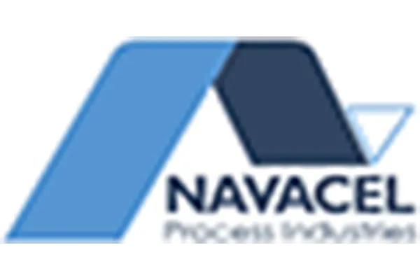 Mecano-Logos-Navacel